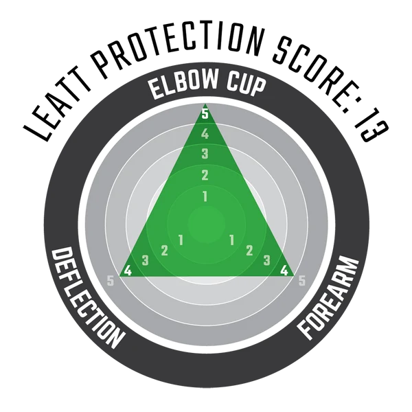 Leatt Elbow Guard ReaFlex Hybrid V25