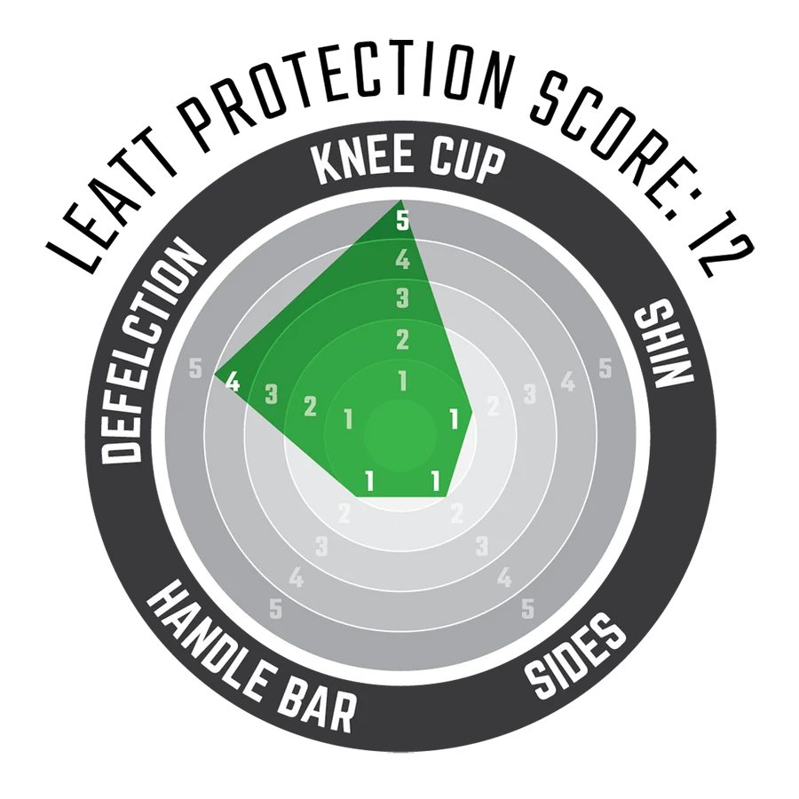 Leatt Knee Guard ReaFlex Hybrid